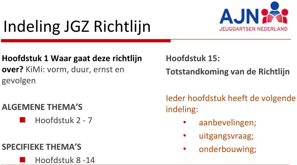 SPECIFIEKE THEMA S Hoofdstuk 8-14 Hoofdstuk 15: Totstandkoming van de