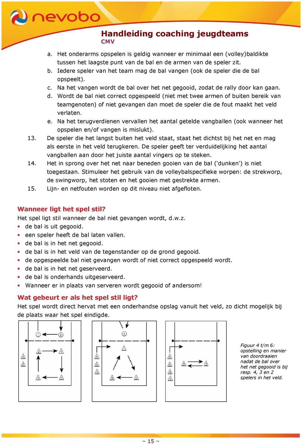 e. Na het terugverdienen vervallen het aantal getelde vangballen (ook wanneer het opspelen en/of vangen is mislukt). 13.