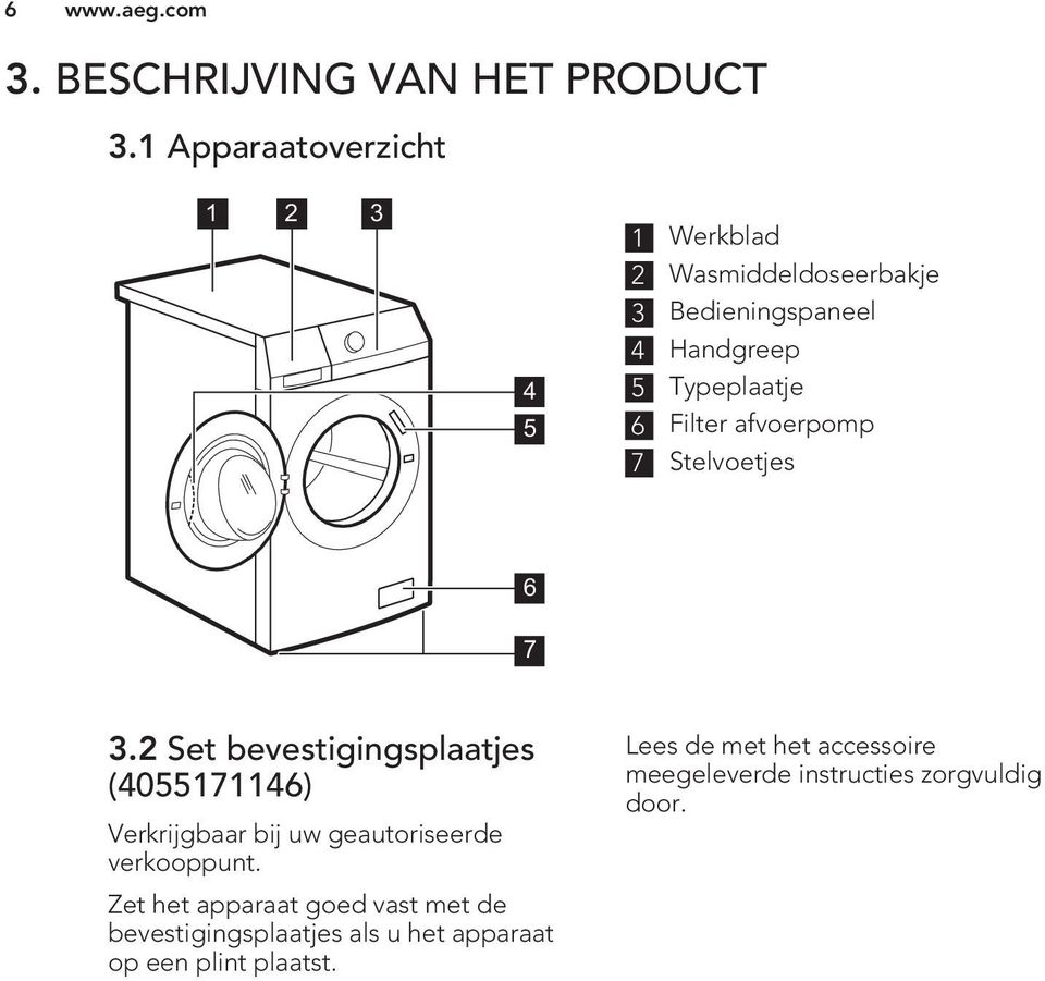 Filter afvoerpomp 7 Stelvoetjes 6 7 3.