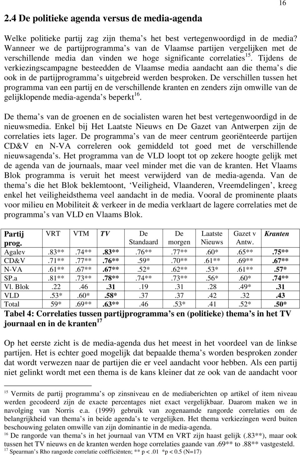 Tijdens de verkiezingscampagne besteedden de Vlaamse media aandacht aan die thema s die ook in de partijprogramma s uitgebreid werden besproken.