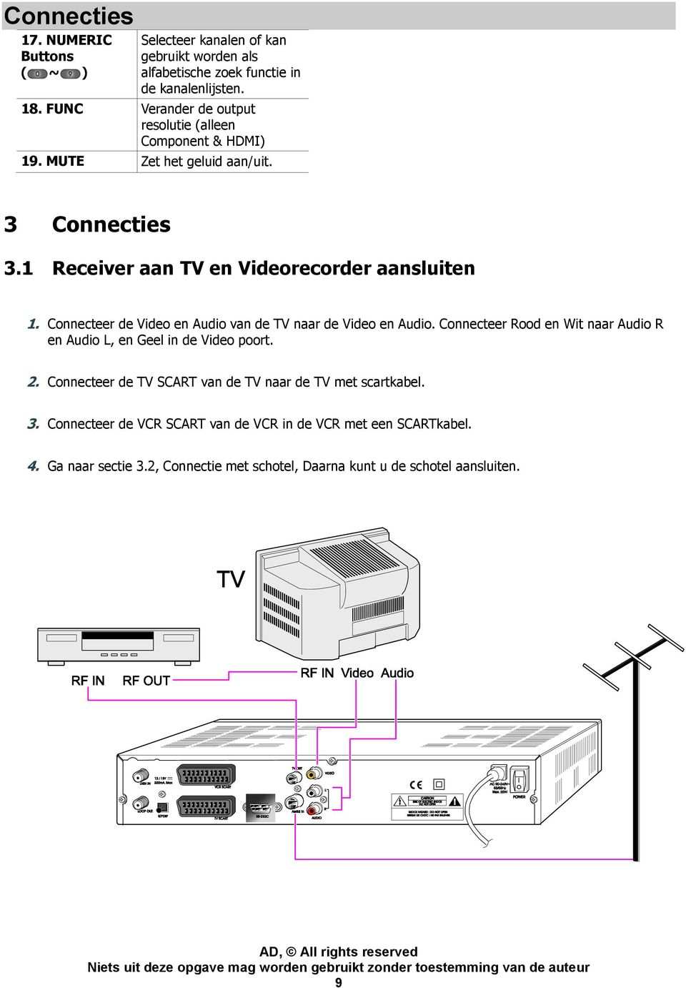 Connecteer de Video en Audio van de TV naar de Video en Audio. Connecteer Rood en Wit naar Audio R en Audio L, en Geel in de Video poort. 2.