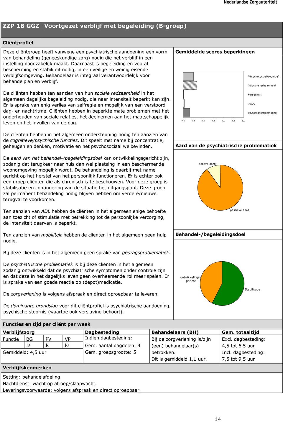 Behandelaar is integraal verantwoordelijk voor behandelplan en verblijf.