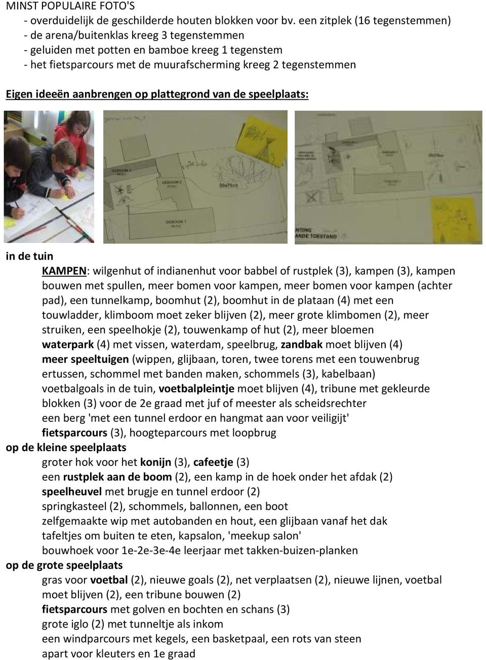 aanbrengen op plattegrond van de speelplaats: in de tuin KAMPEN: wilgenhut of indianenhut voor babbel of rustplek (3), kampen (3), kampen bouwen met spullen, meer bomen voor kampen, meer bomen voor