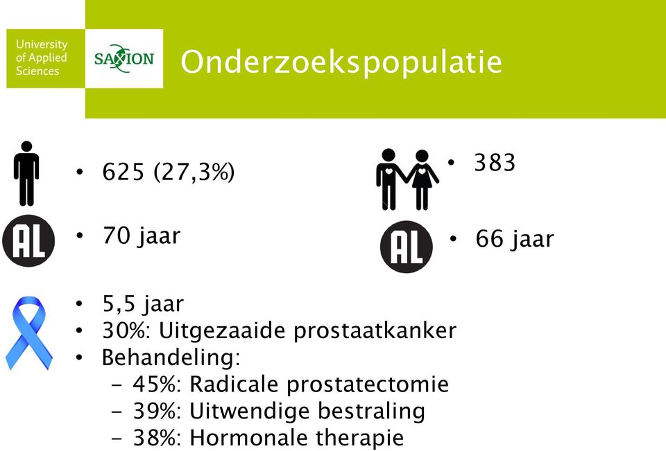 Behandeling: - 45%: Radicale prostatectomie -