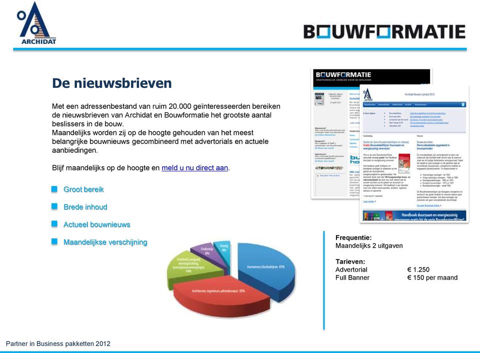 Maandelijks worden zij op de hoogte gehouden van het meest belangrijke bouwnieuws gecombineerd met advertorials en actuele