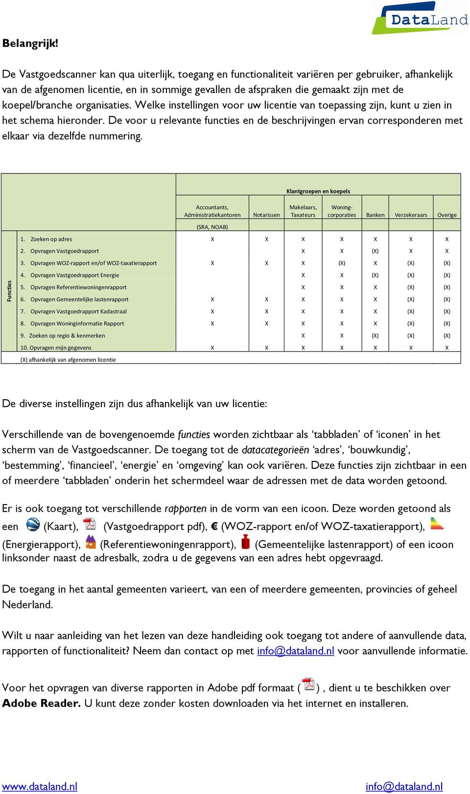 koepel/branche organisaties. Welke instellingen voor uw licentie van toepassing zijn, kunt u zien in het schema hieronder.