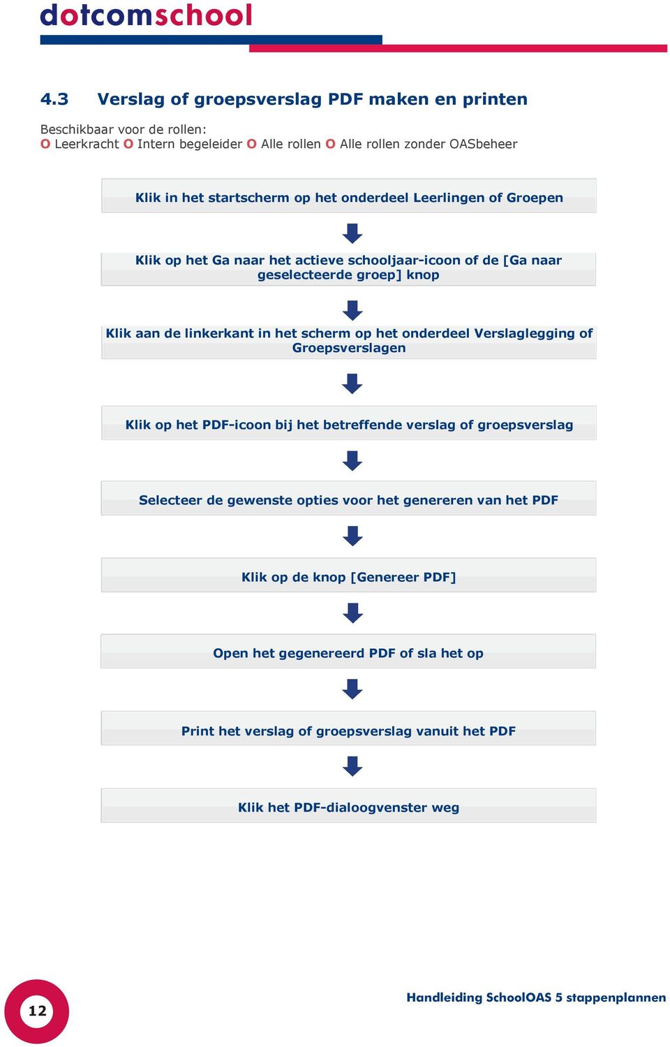 het onderdeel Verslaglegging of Groepsverslagen Klik op het PDF-icoon bij het betreffende verslag of groepsverslag Selecteer de gewenste opties voor het genereren