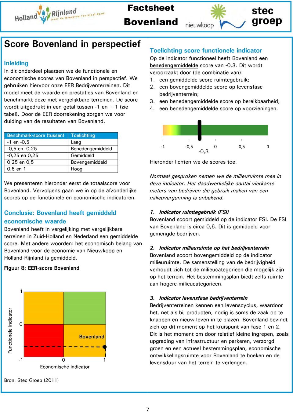 Door de EER doorrekening zorgen we voor duiding van de resultaten van.