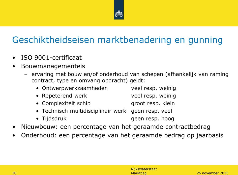 schip Technisch multidisciplinair werk Tijdsdruk veel resp. weinig veel resp. weinig groot resp. klein geen resp. veel geen resp.