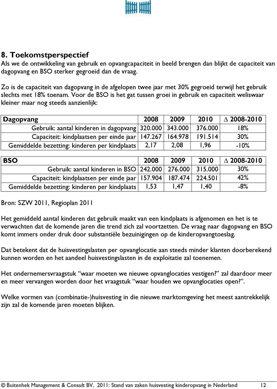 Voor de BSO is het gat tussen groei in gebruik en capaciteit weliswaar kleiner maar nog steeds aanzienlijk: Dagopvang 2008 2009 2010 2008-2010 Gebruik: aantal kinderen in dagopvang 320.000 343.