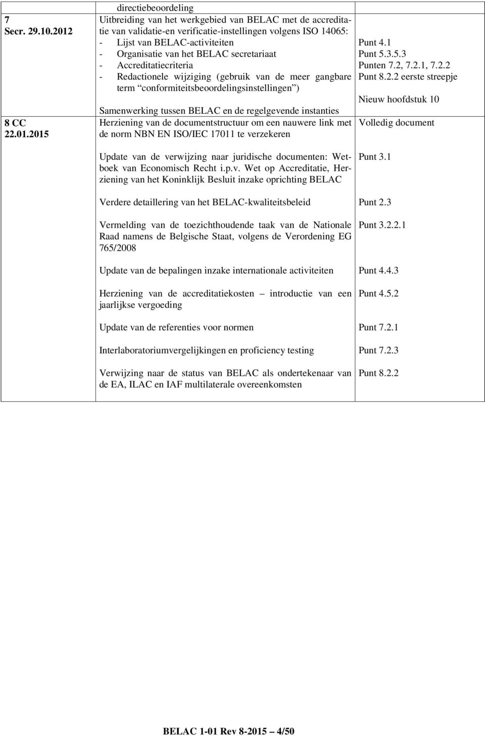 1 - Organisatie van het BELAC secretariaat Punt 5.3.5.3 - Accreditatiecriteria Punten 7.2,