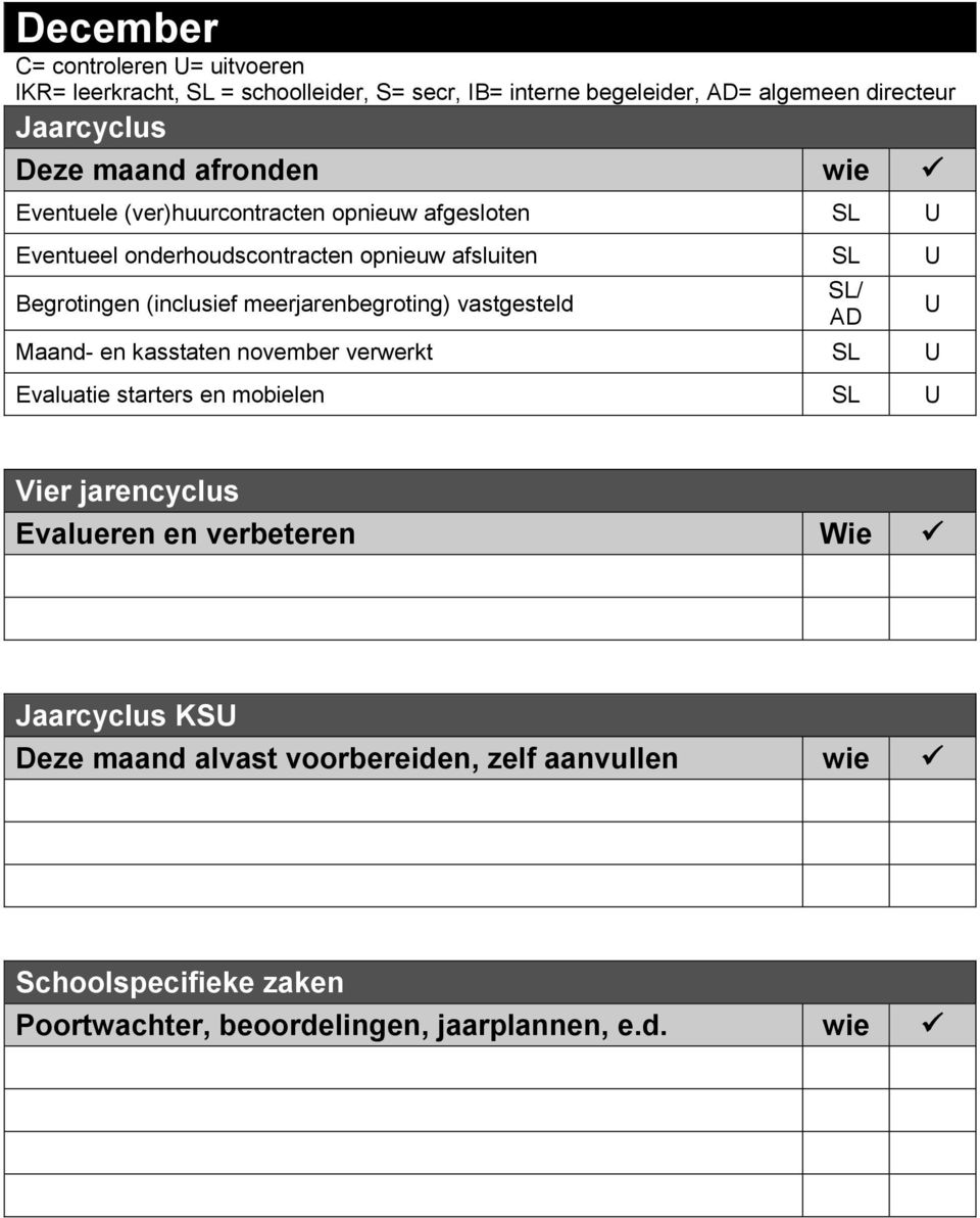 onderhoudscontracten opnieuw afsluiten Begrotingen (inclusief meerjarenbegroting) vastgesteld