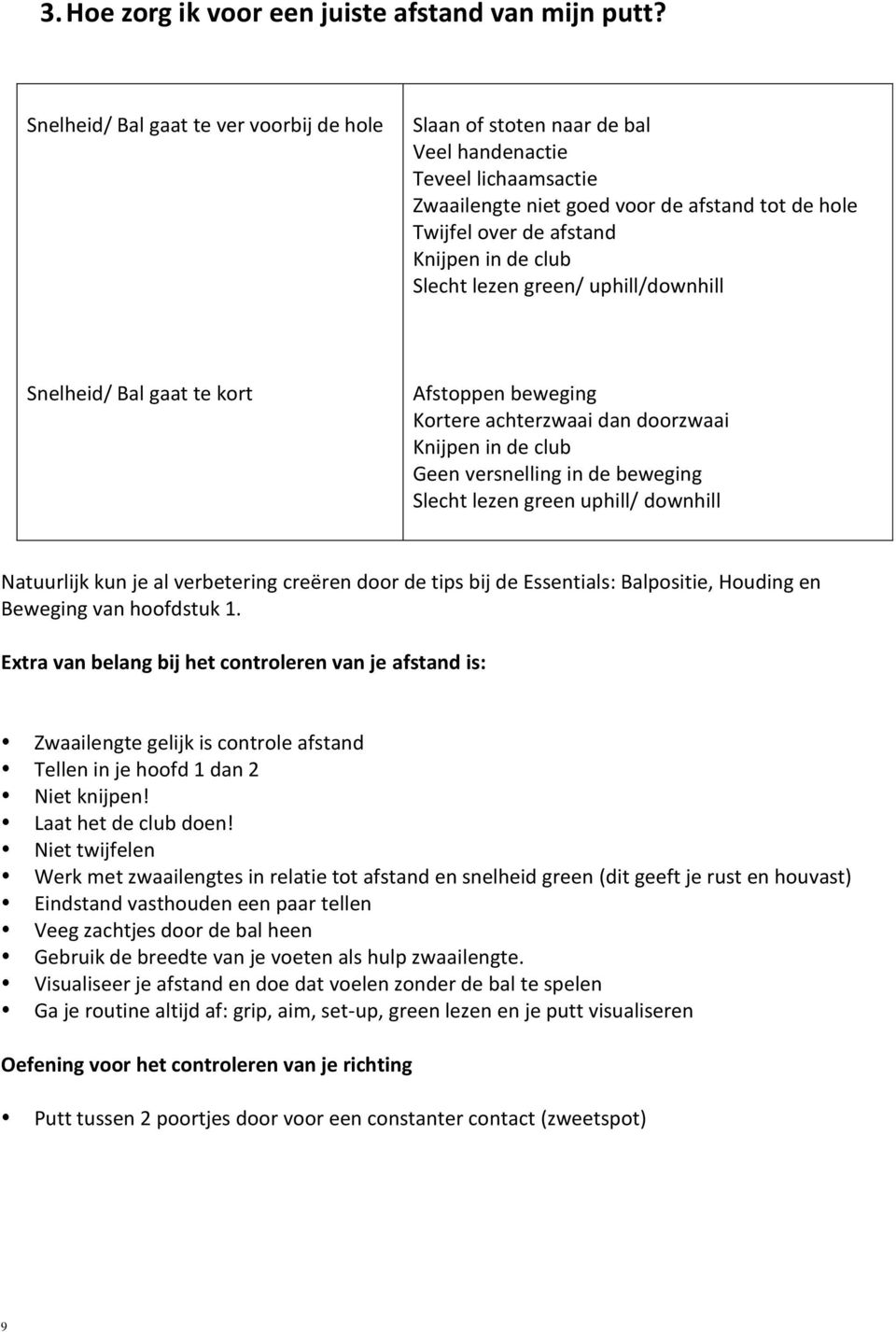 club Slecht lezen green/ uphill/downhill Snelheid/ Bal gaat te kort Afstoppen beweging Kortere achterzwaai dan doorzwaai Knijpen in de club Geen versnelling in de beweging Slecht lezen green uphill/