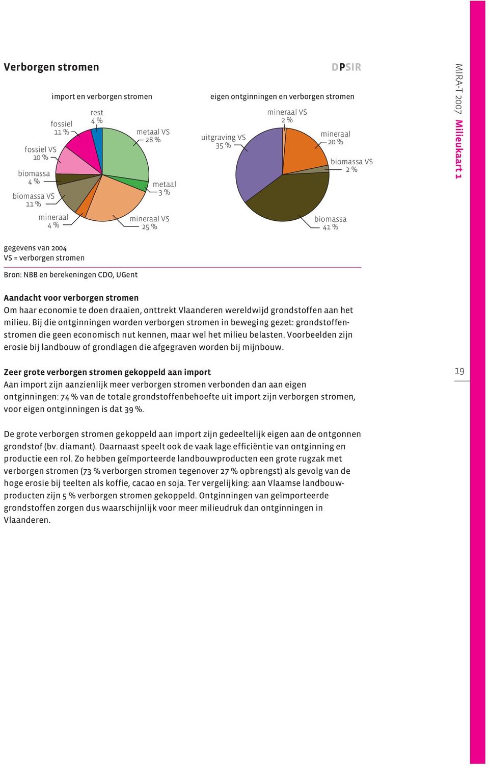 Aandacht voor verborgen stromen Om haar economie te doen draaien, onttrekt Vlaanderen wereldwijd grondstoffen aan het milieu.