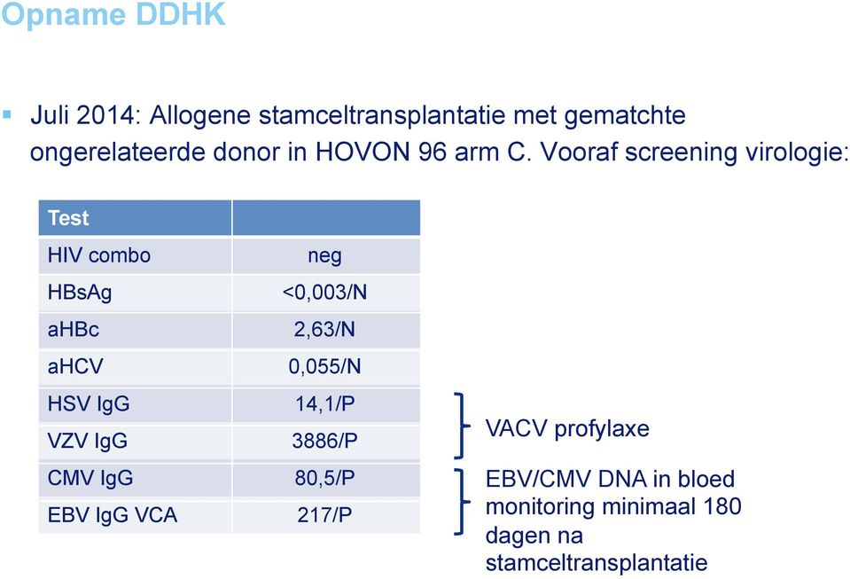 Vooraf screening virologie: Test HIV combo neg HBsAg <0,003/N ahbc 2,63/N ahcv 0,055/N