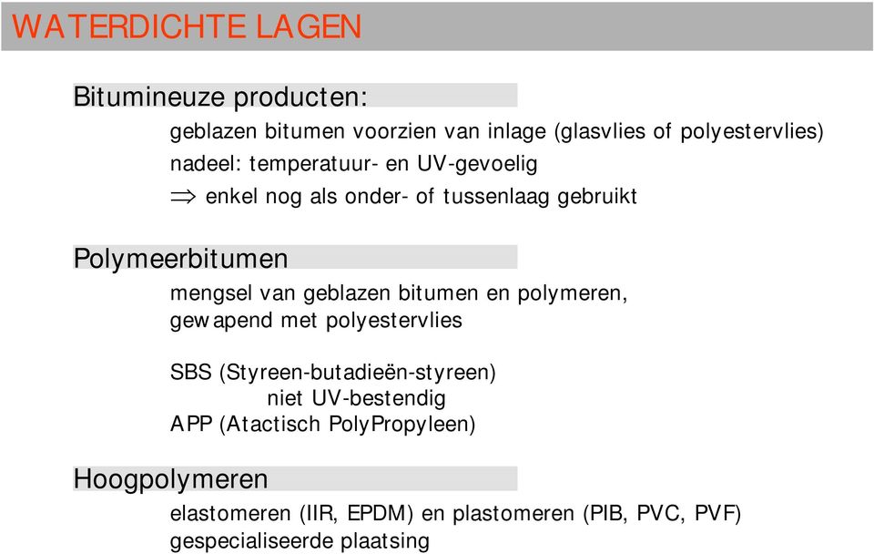 geblazen bitumen en polymeren, gewapend met polyestervlies SBS (Styreen-butadieën-styreen) niet UV-bestendig APP