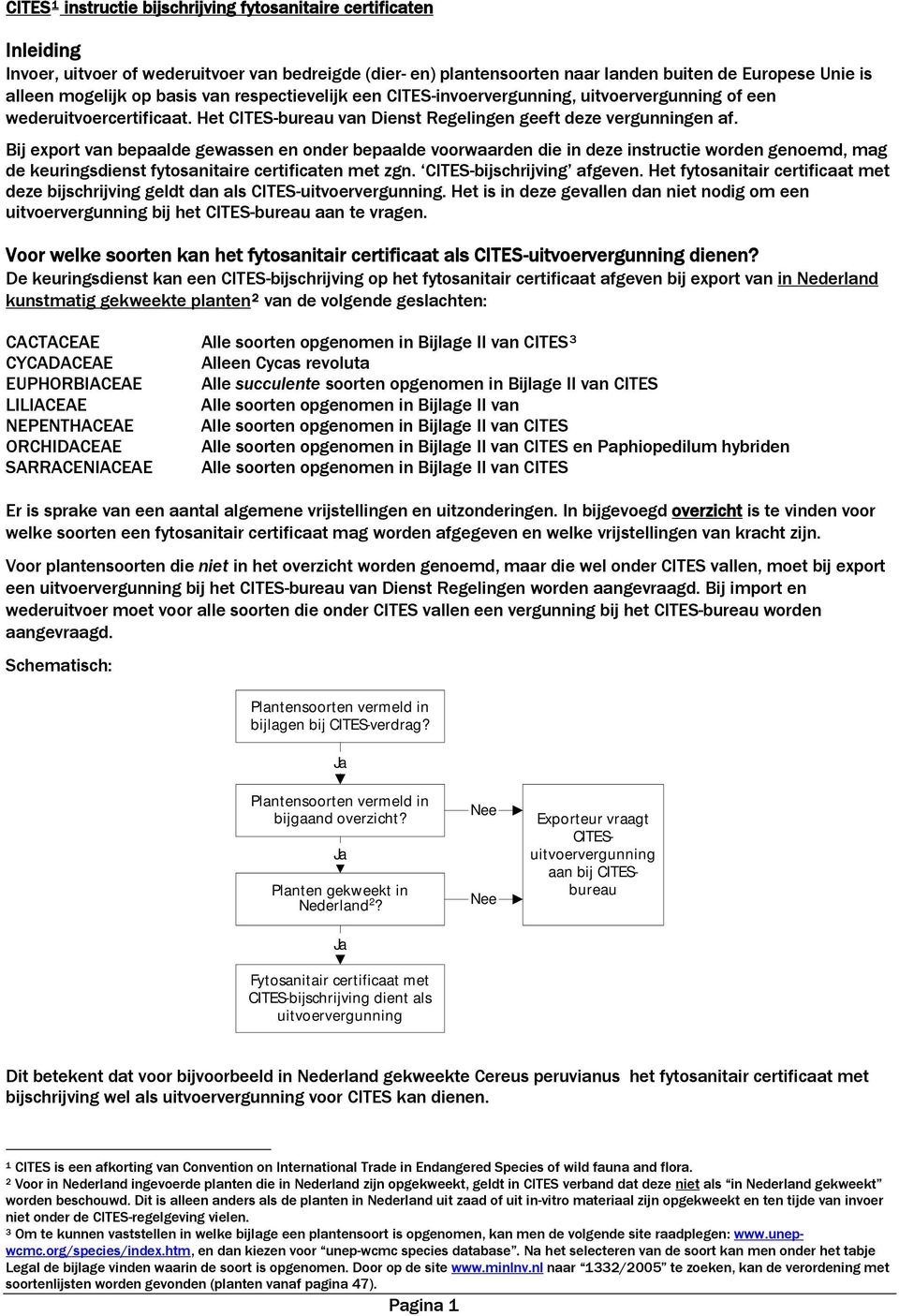 Bij export van bepaalde gewassen en onder bepaalde voorwaarden die in deze instructie worden genoemd, mag de keuringsdienst fytosanitaire certificaten met zgn. CITES-bijschrijving afgeven.