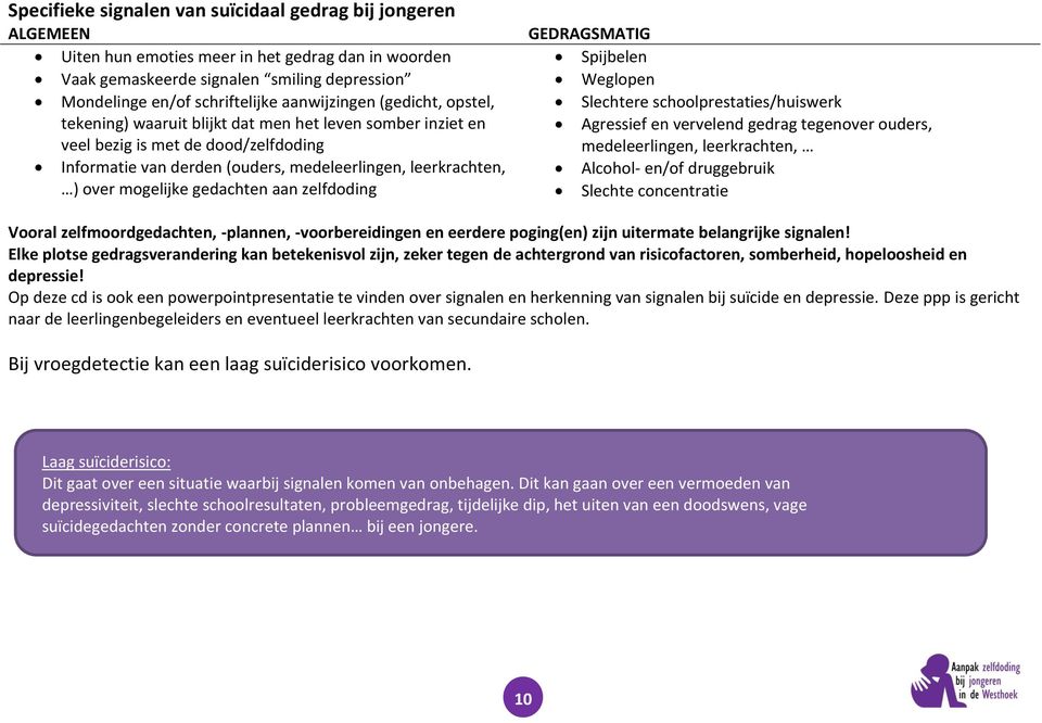 mogelijke gedachten aan zelfdoding GEDRAGSMATIG Spijbelen Weglopen Slechtere schoolprestaties/huiswerk Agressief en vervelend gedrag tegenover ouders, medeleerlingen, leerkrachten, Alcohol- en/of