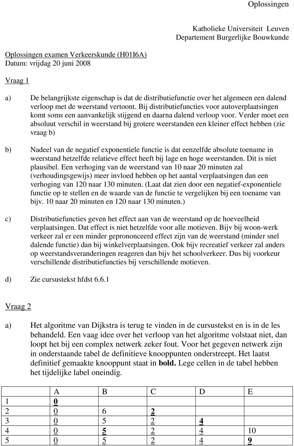 Verder moet een absoluut verschil in weerstand bij grotere weerstanden een kleiner effect hebben (zie vraag b) b) Nadeel van de negatief exponentiele functie is dat eenzelfde absolute toename in