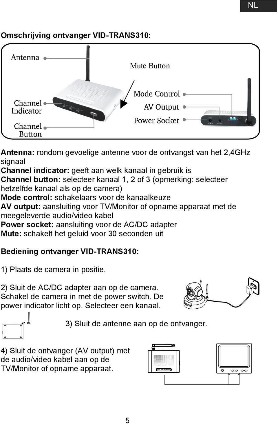 meegeleverde audio/video kabel Power socket: aansluiting voor de AC/DC adapter Mute: schakelt het geluid voor 30 seconden uit Bediening ontvanger VID-TRANS310: 1) Plaats de camera in positie.