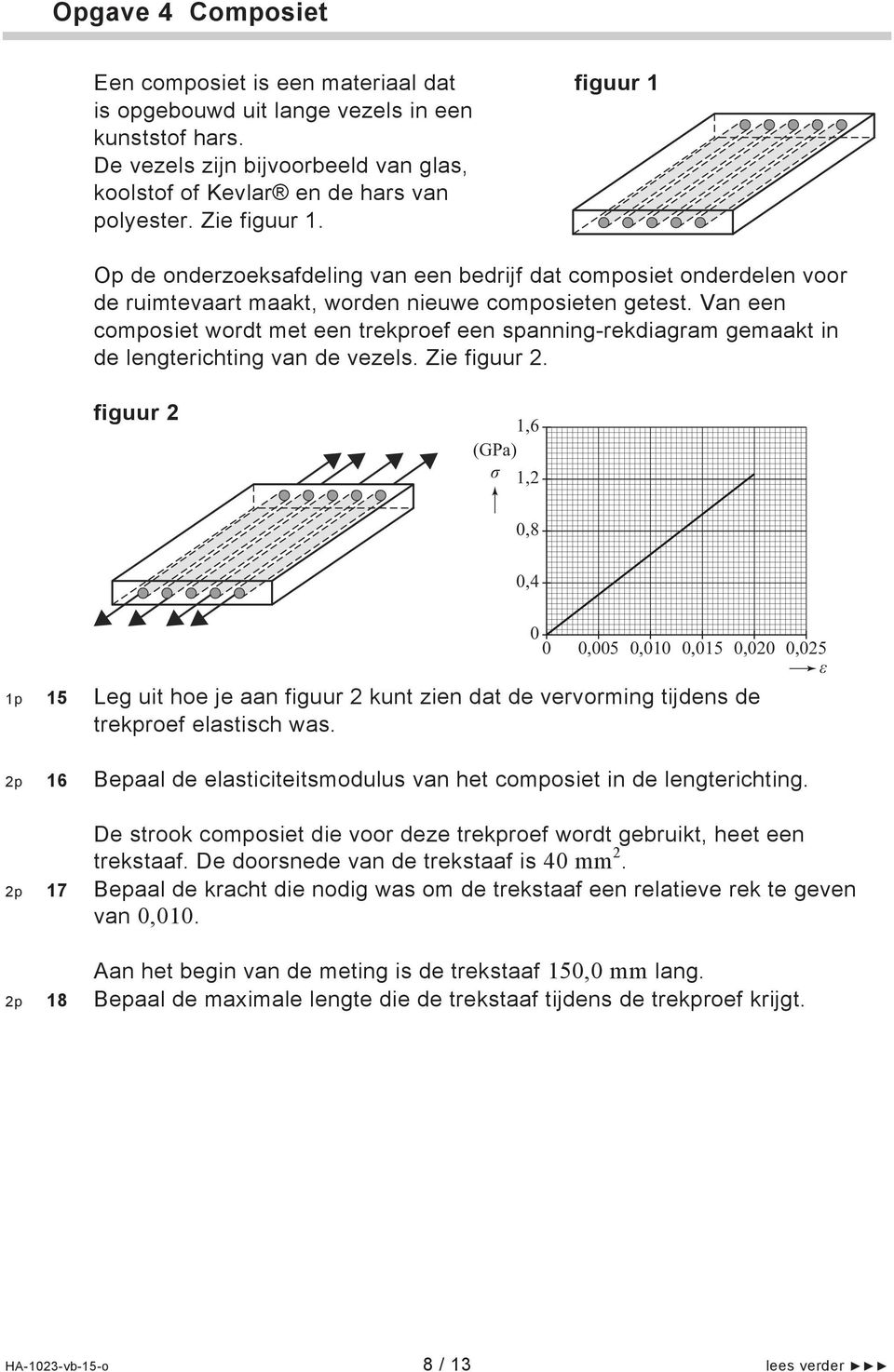 Van een composiet wordt met een trekproef een spanning-rekdiagram gemaakt in de lengterichting van de vezels. Zie figuur 2.