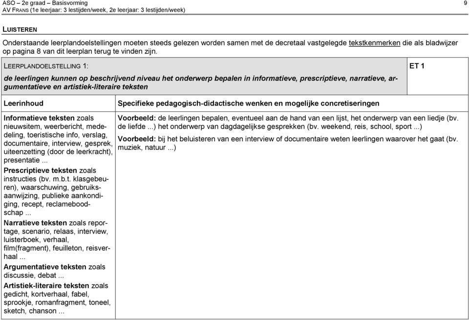 LEERPLANDOELSTELLING 1: de leerlingen kunnen op beschrijvend niveau het onderwerp bepalen in informatieve, prescriptieve, narratieve, argumentatieve en artistiek-literaire teksten ET 1 Leerinhoud