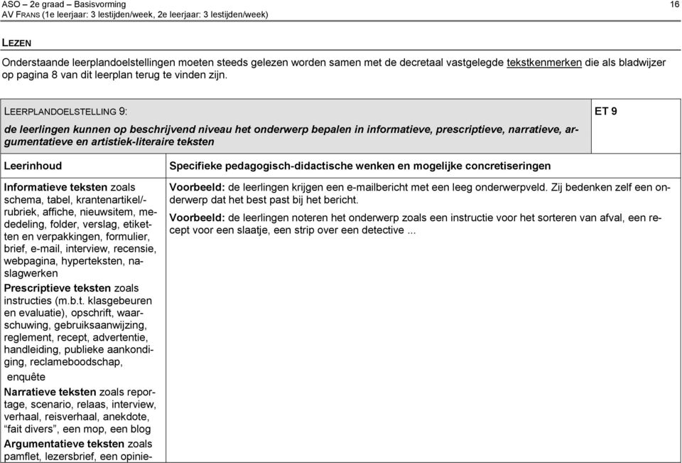 LEERPLANDOELSTELLING 9: de leerlingen kunnen op beschrijvend niveau het onderwerp bepalen in informatieve, prescriptieve, narratieve, argumentatieve en artistiek-literaire teksten ET 9 Leerinhoud