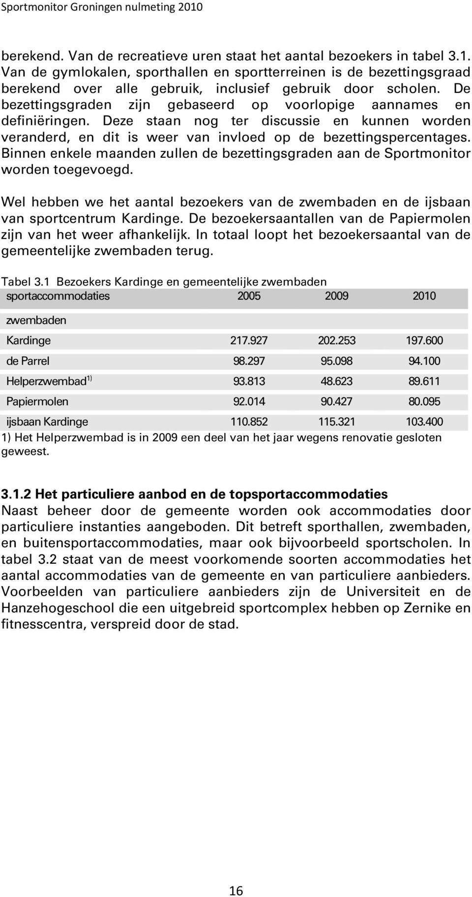 Binnen enkele maanden zullen de bezettingsgraden aan de Sportmonitor worden toegevoegd. Wel hebben we het aantal bezoekers van de zwembaden en de ijsbaan van sportcentrum Kardinge.