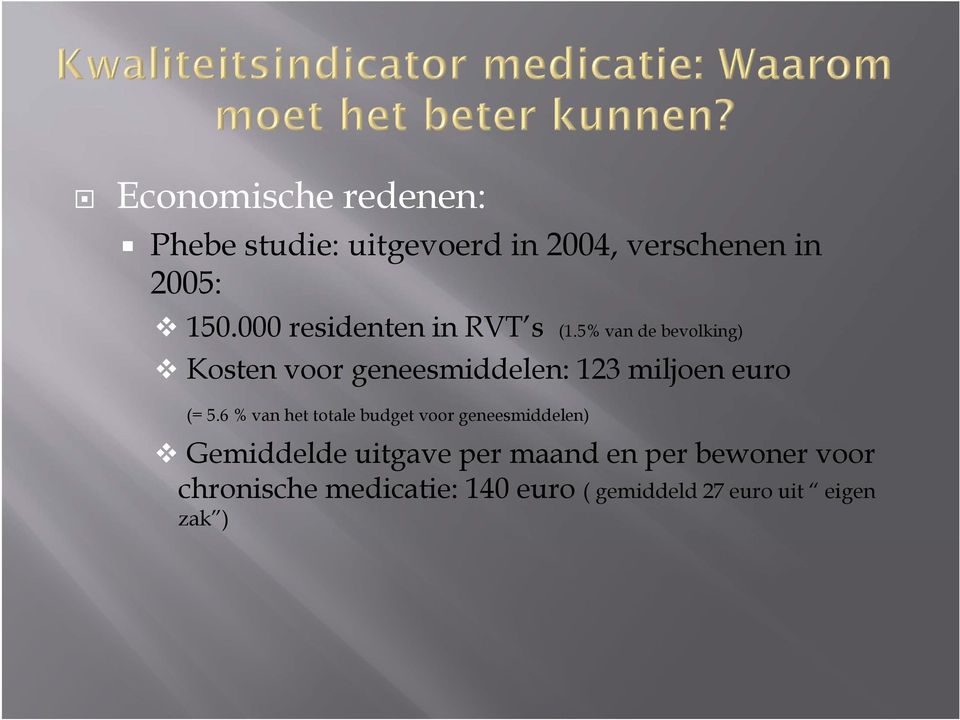5% van de bevolking) Kosten voor geneesmiddelen: 123 miljoen euro (= 5.