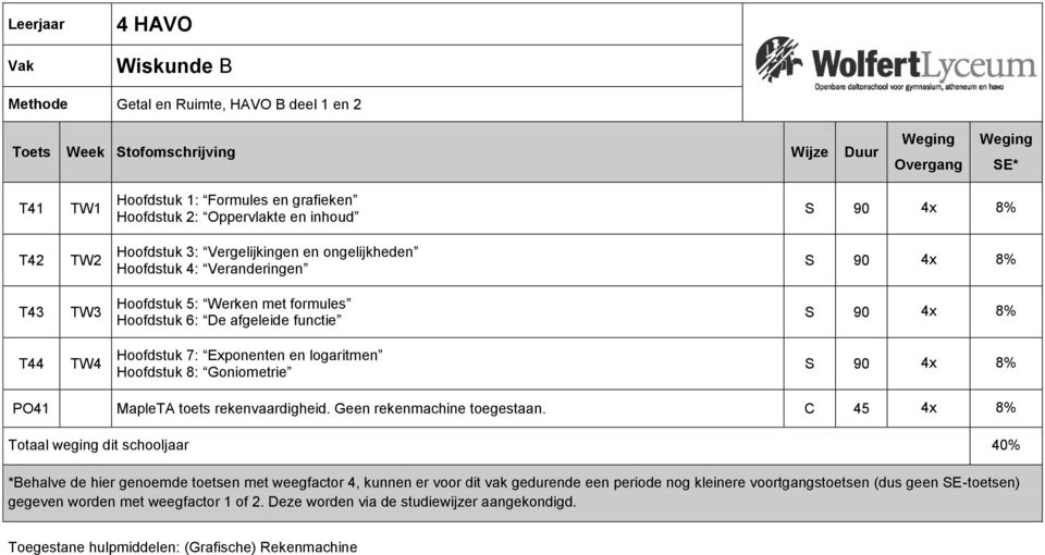 90 4x 8% PO41 MapleTA toets rekenvaardigheid. Geen rekenmachine toegestaan.