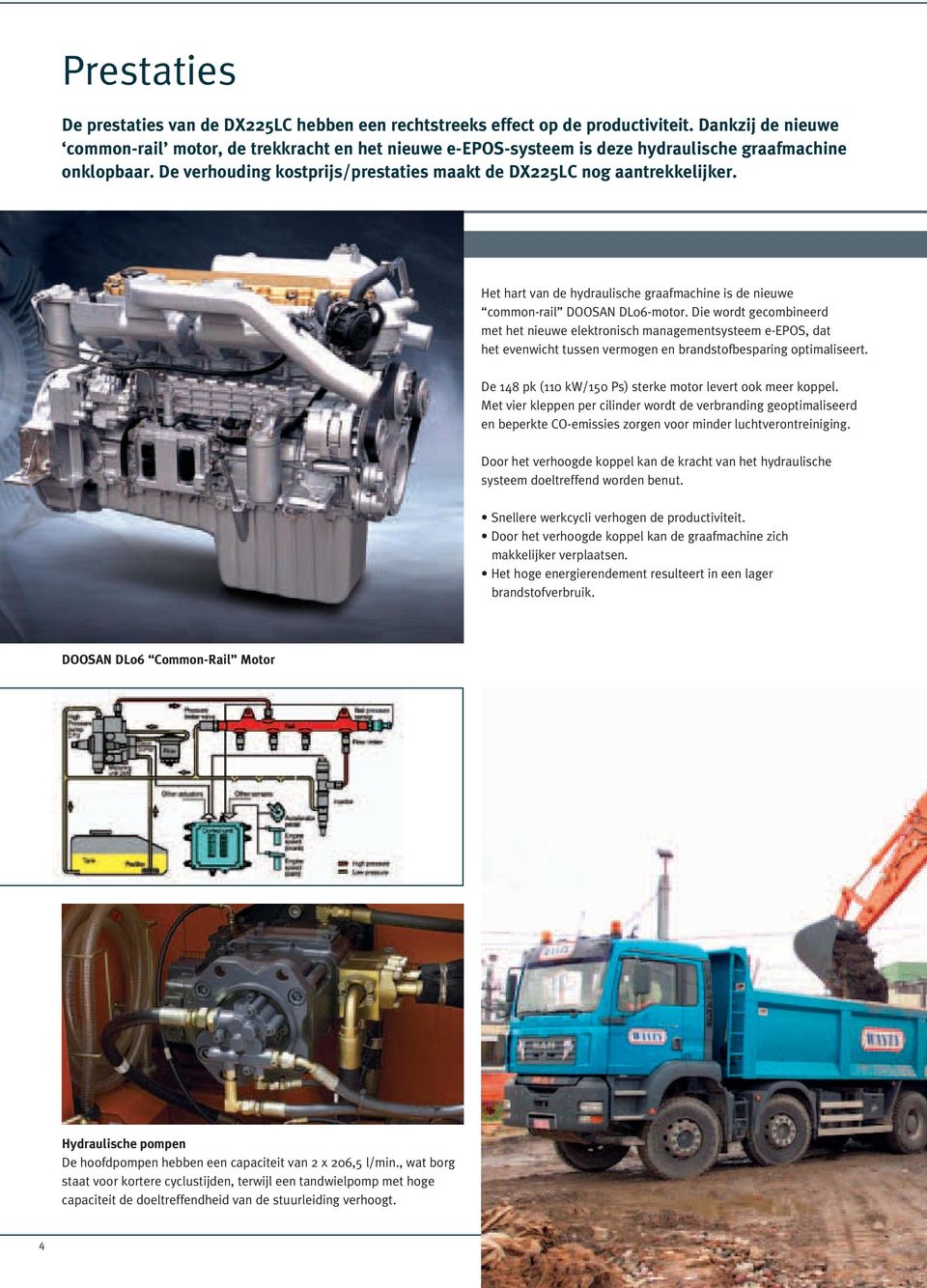 Het hart van de hydraulische graafmachine is de nieuwe coon-rail DOOSAN DL06-motor.