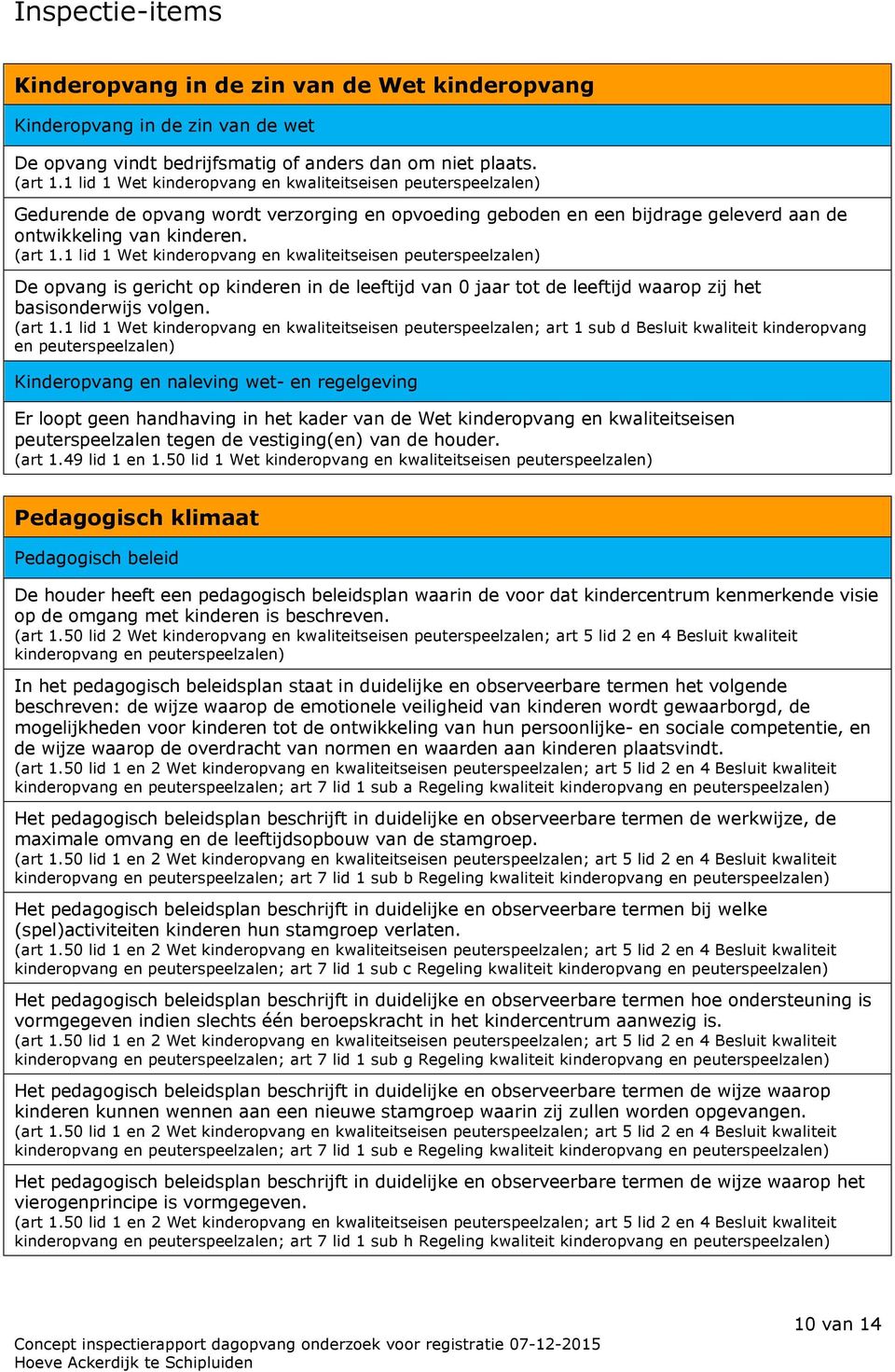 1 lid 1 Wet kinderopvang en kwaliteitseisen peuterspeelzalen) De opvang is gericht op kinderen in de leeftijd van 0 jaar tot de leeftijd waarop zij het basisonderwijs volgen. (art 1.