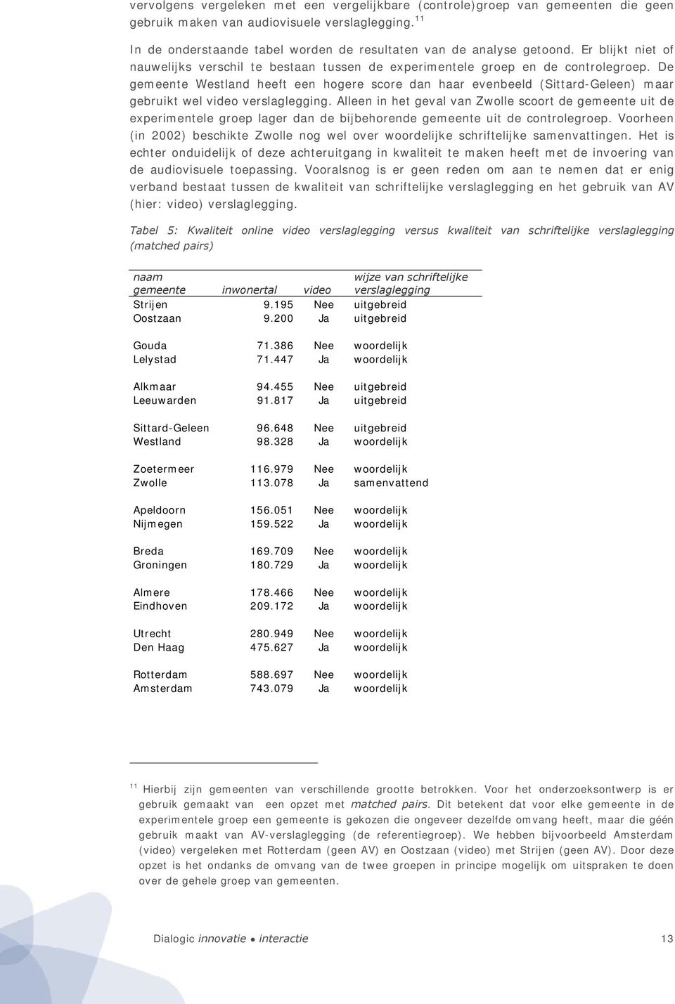 De gemeente Westland heeft een hogere score dan haar evenbeeld (Sittard-Geleen) maar gebruikt wel video verslaglegging.