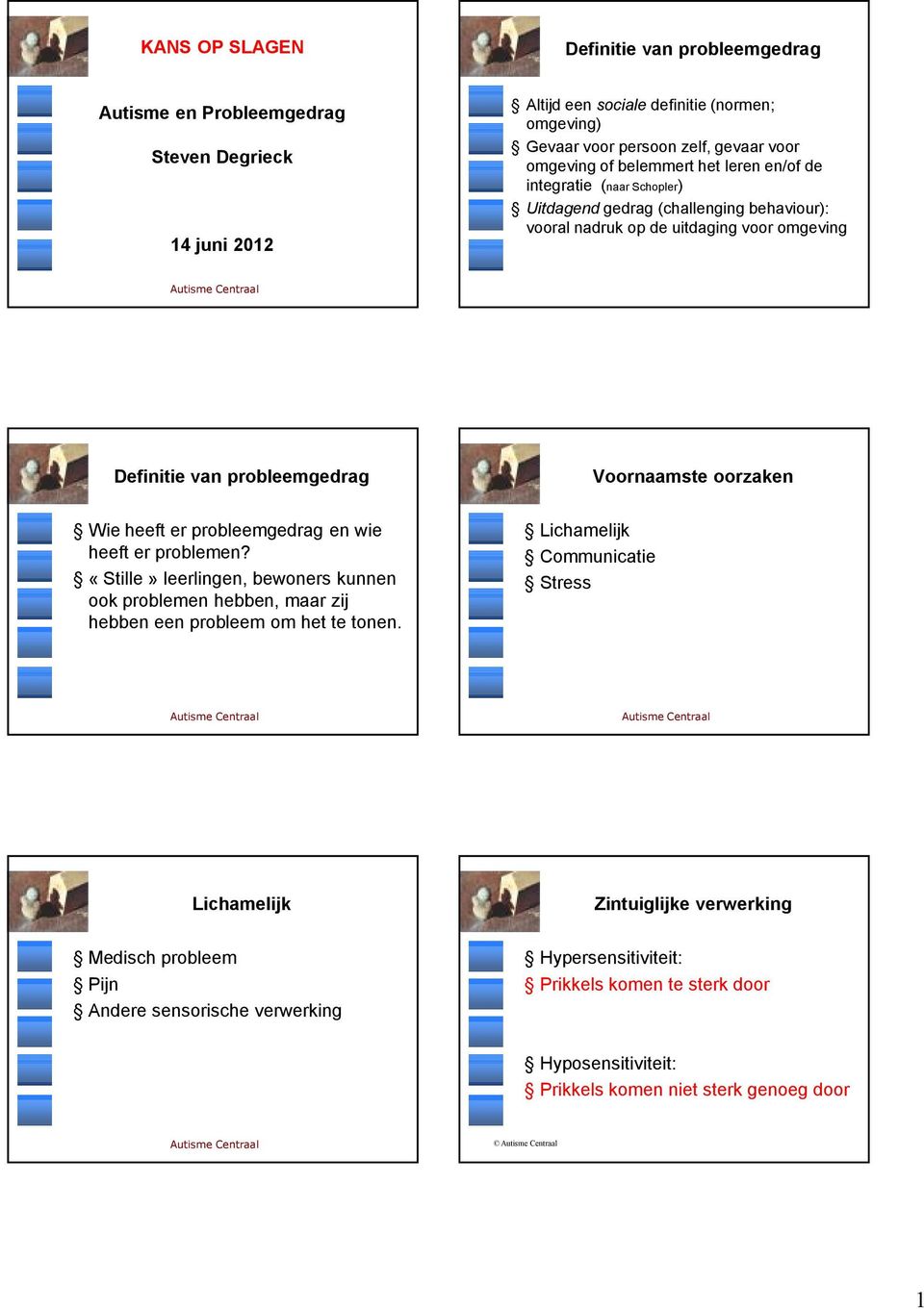 Wie heeft er probleemgedrag en wie heeft er problemen? «Stille» leerlingen, bewoners kunnen ook problemen hebben, maar zij hebben een probleem om het te tonen.