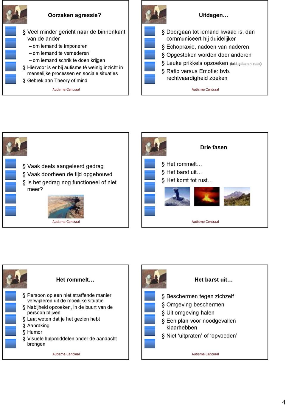 processen en sociale situaties Gebrek aan Theory of mind Doorgaan tot iemand kwaad is, dan communiceert hij duidelijker Echopraxie, nadoen van naderen Opgestoken worden door anderen Leuke prikkels