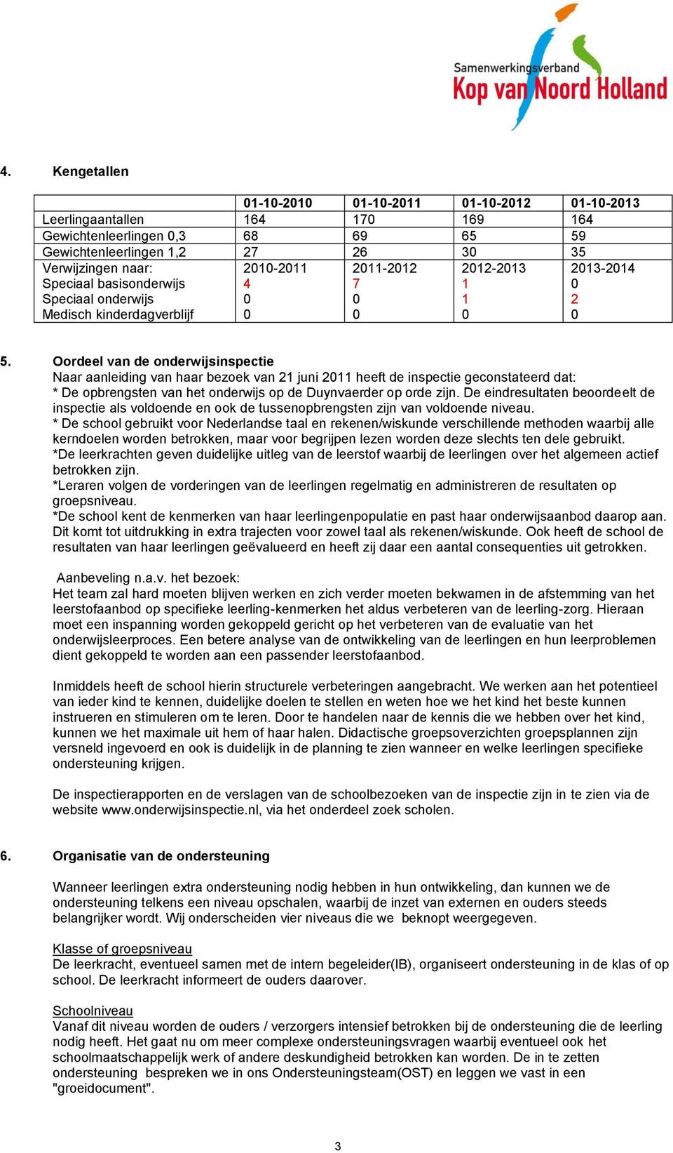 Oordeel van de onderwijsinspectie Naar aanleiding van haar bezoek van 21 juni 211 heeft de inspectie geconstateerd dat: * De opbrengsten van het onderwijs op de Duynvaerder op orde zijn.