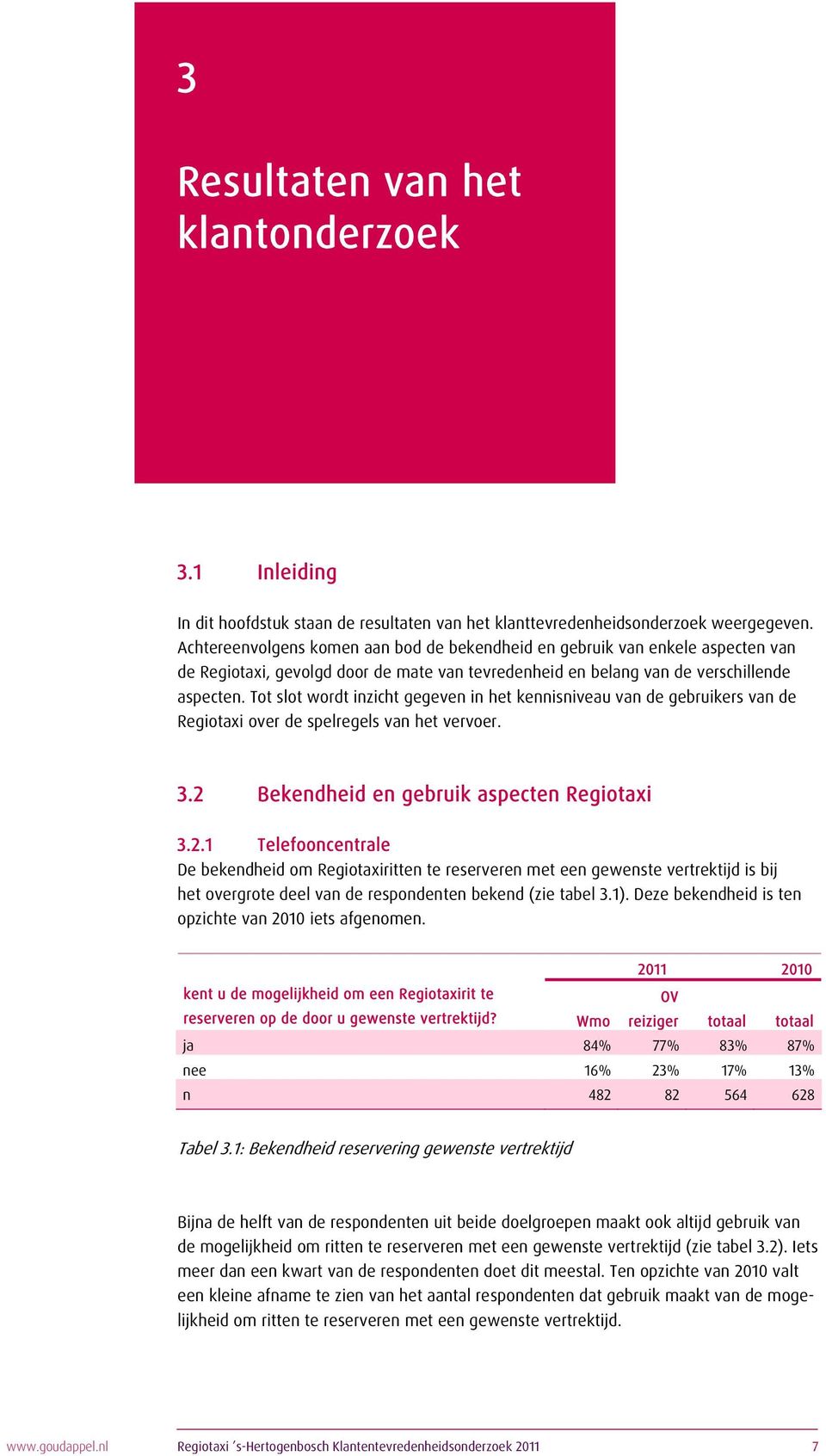 Tot slot wordt inzicht gegeven in het kennisniveau van de gebruikers van de Regiotaxi over de spelregels van het vervoer. 3.2 