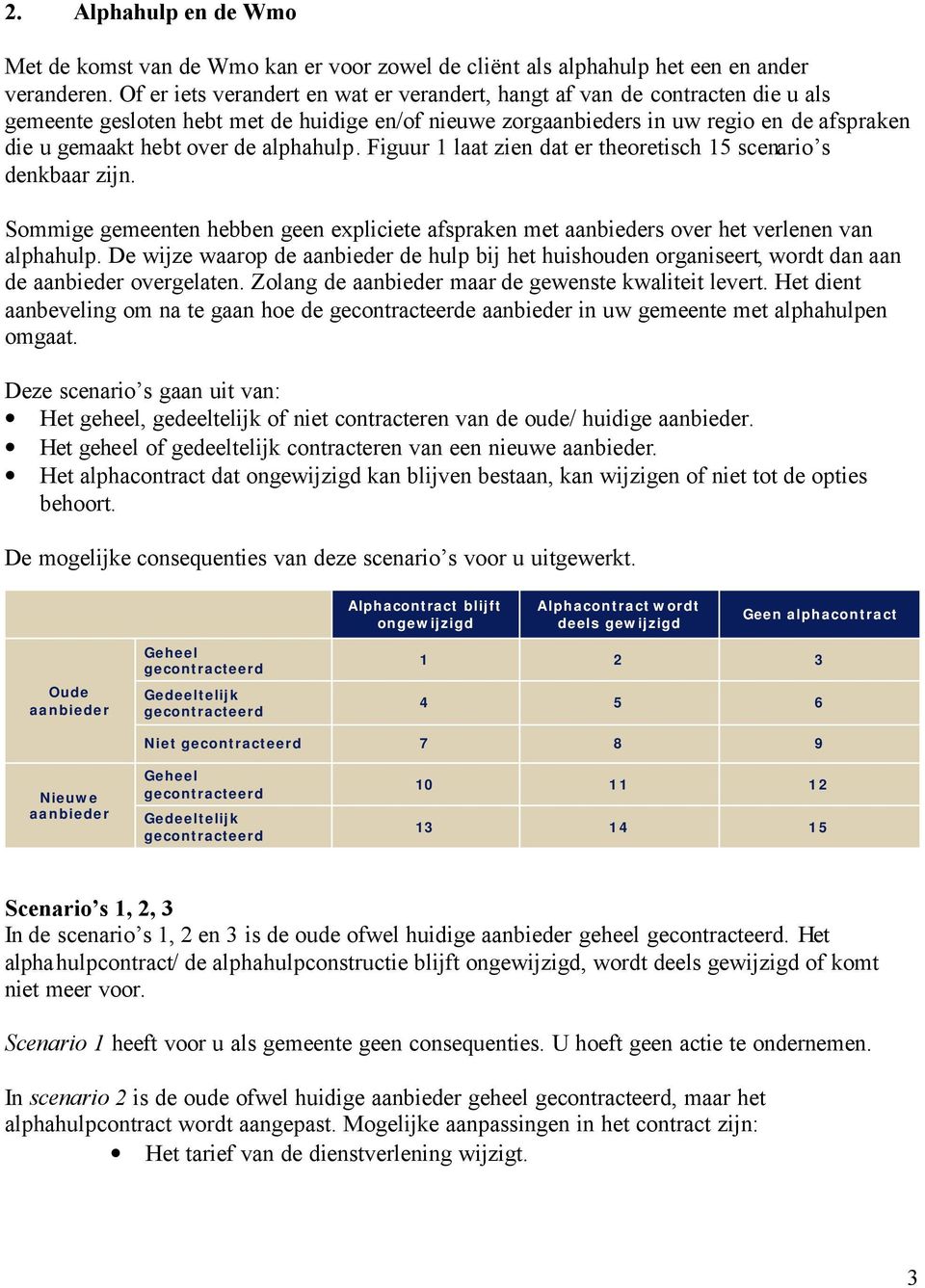 alphahulp. Figuur 1 laat zien dat er theoretisch 15 scenario s denkbaar zijn. Sommige gemeenten hebben geen expliciete afspraken met aanbieders over het verlenen van alphahulp.