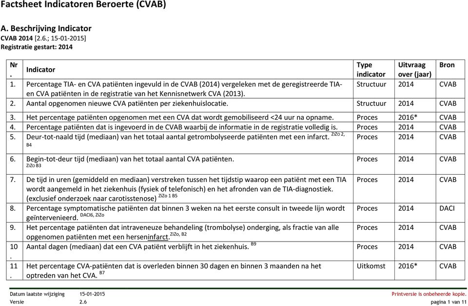 Structuur 2014 CVAB 3. Het percentage patiënten opgenomen met een CVA dat wordt gemobiliseerd <24 uur na opname. Proces 2016* CVAB 4.