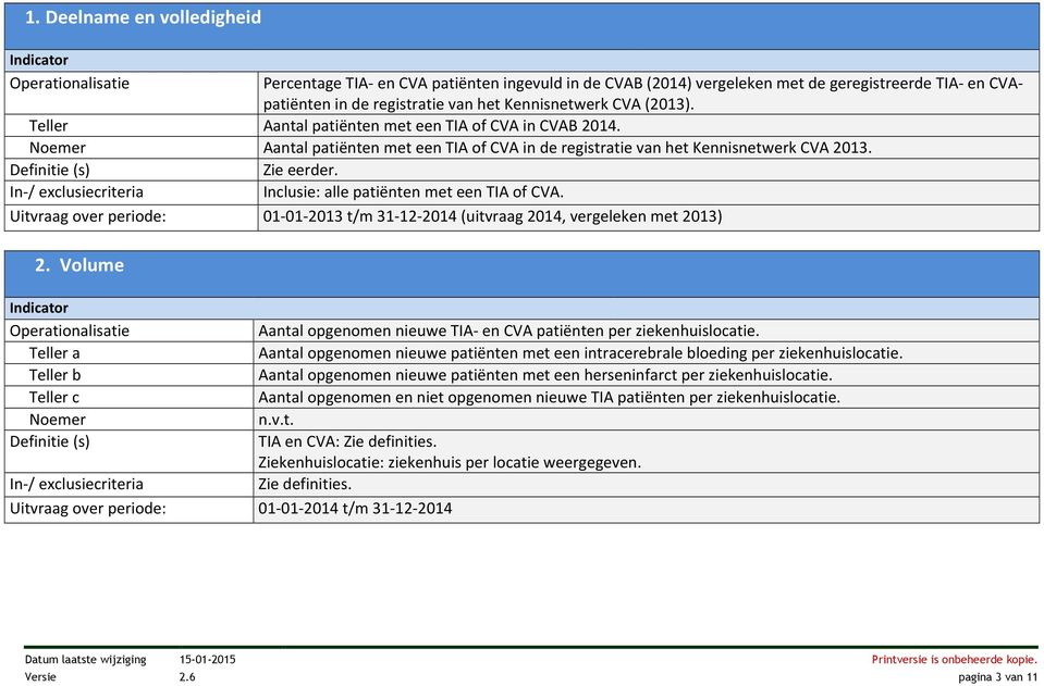01-01- 2013 t/m 31-12- 2014 (uitvraag 2014, vergeleken met 2013) 2. Volume c Aantal opgenomen nieuwe TIA- en CVA patiënten per ziekenhuislocatie.