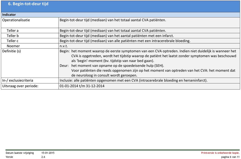 Indien niet duidelijk is wanneer het CVA is opgetreden, wordt het tijdstip waarop de patiënt het laatst zonder symptomen was beschouwd als begin - moment (bv. tijdstip van naar bed gaan).