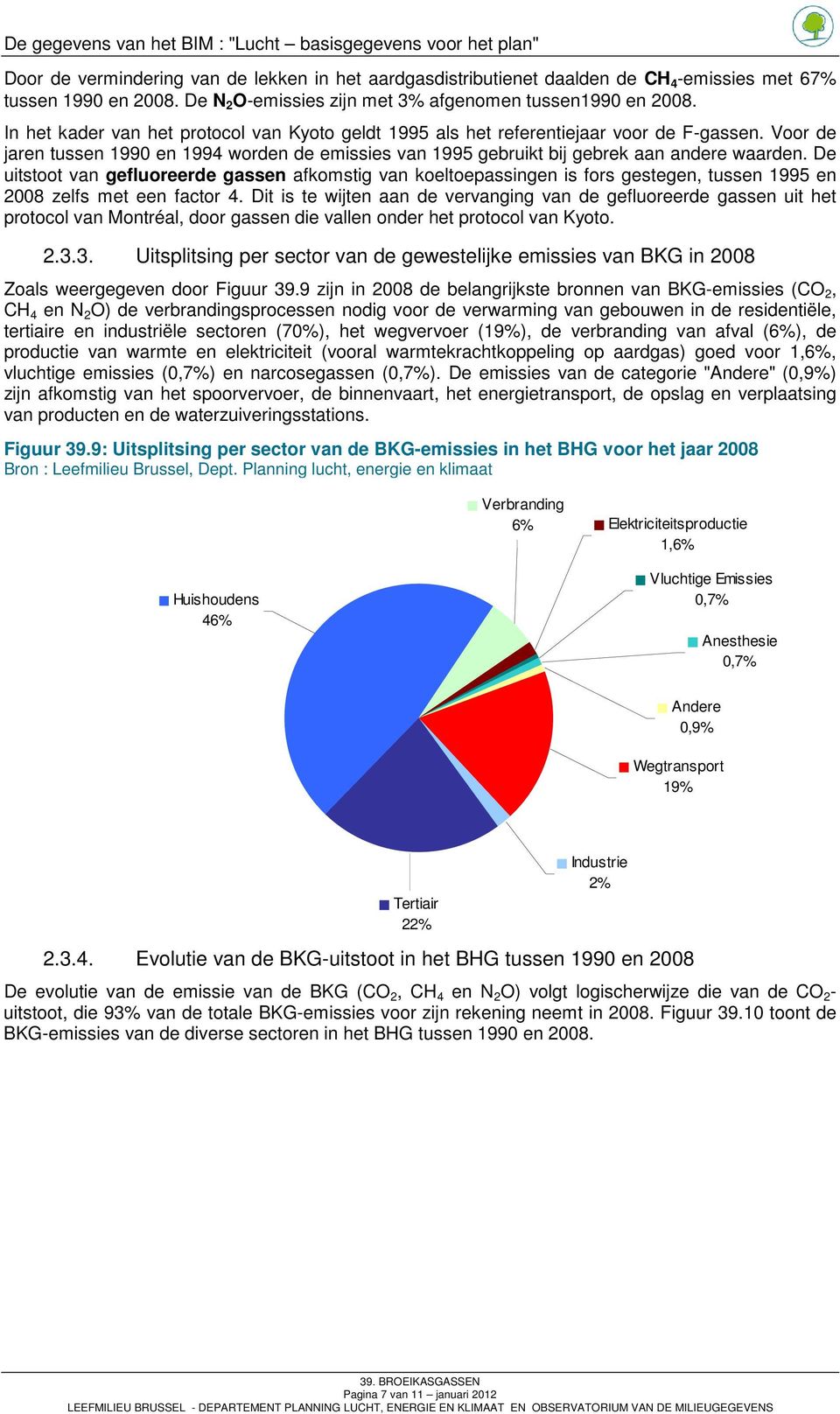 De uitstoot van gefluoreerde gassen afkomstig van koeltoepassingen is fors gestegen, tussen 1995 en 2008 zelfs met een factor 4.