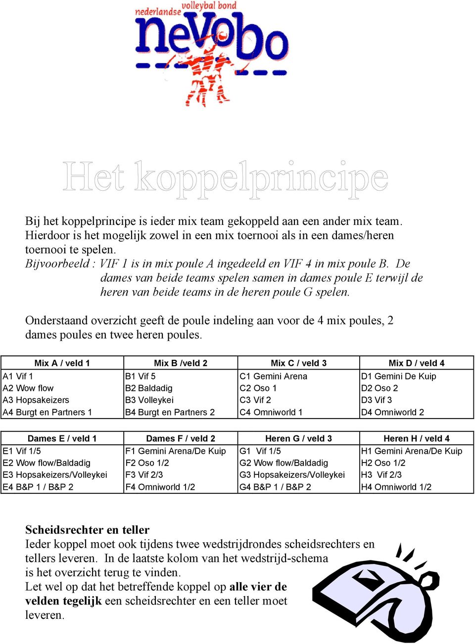 Onderstaand overzicht geeft de poule indeling aan voor de 4 mix poules, 2 dames poules en twee heren poules.