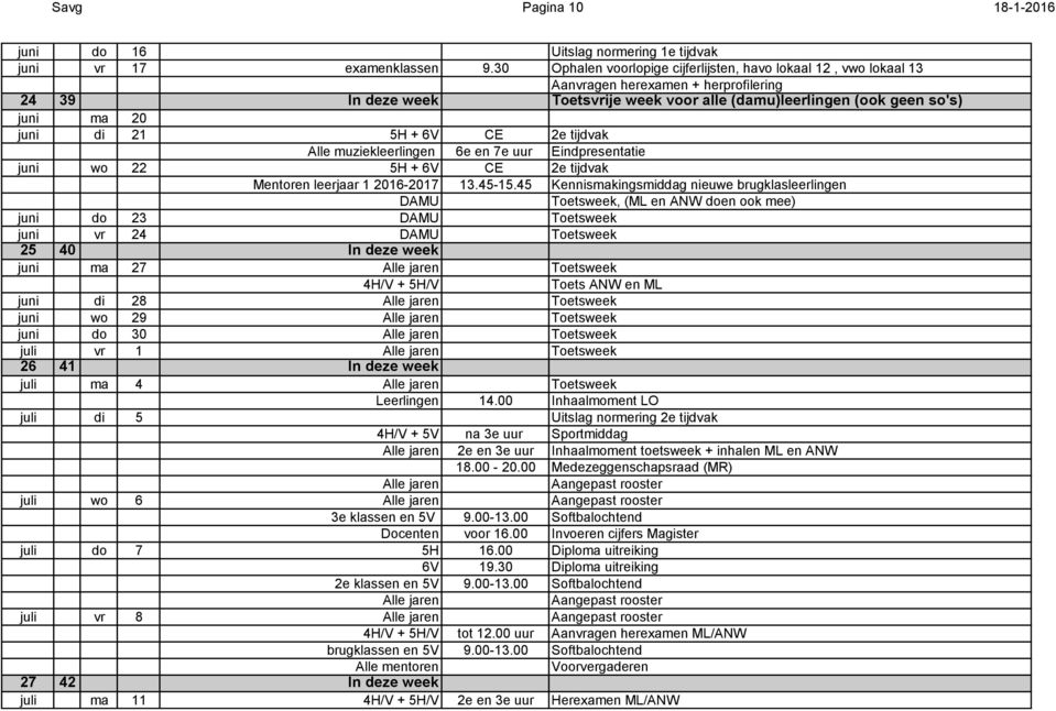 di 21 5H + 6V CE 2e tijdvak Alle muziekleerlingen 6e en 7e uur Eindpresentatie juni wo 22 5H + 6V CE 2e tijdvak Mentoren leerjaar 1 2016-2017 13.45-15.