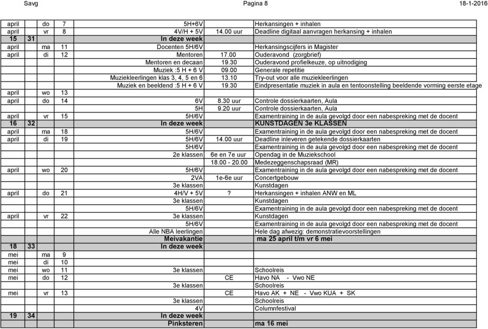 00 Ouderavond (zorgbrief) Mentoren en decaan 19.30 Ouderavond profielkeuze, op uitnodiging Muziek :5 H + 6 V 09.00 Generale repetitie Muziekleerlingen klas 3, 4, 5 en 6 13.