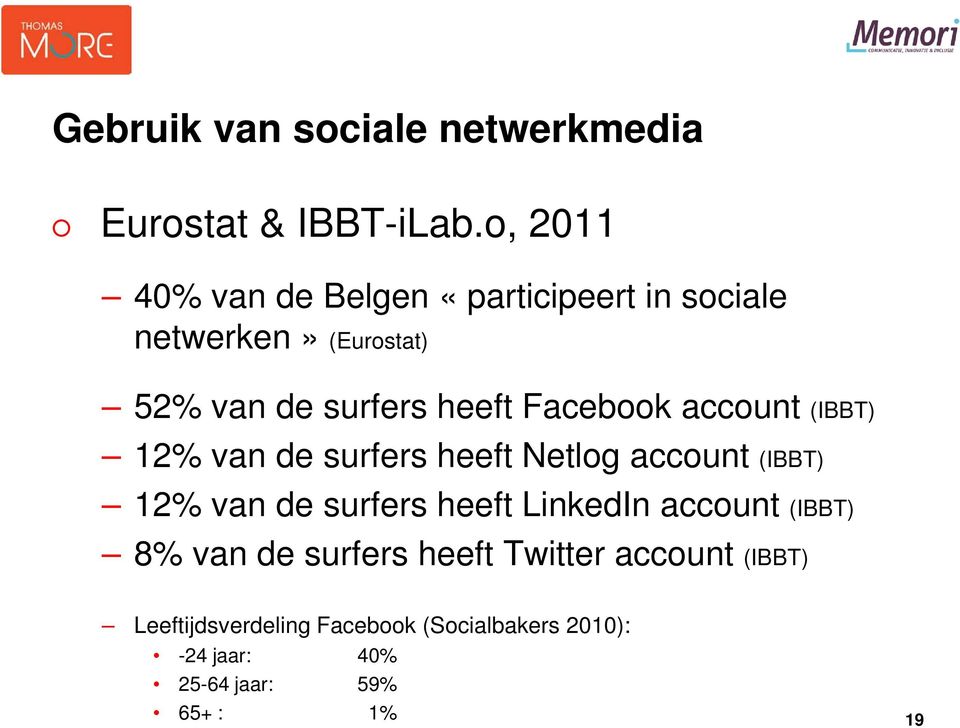 Facebook account (IBBT) 12% van de surfers heeft Netlog account (IBBT) 12% van de surfers heeft