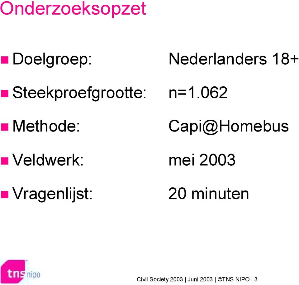 062 Capi@Homebus Veldwerk: mei 2003