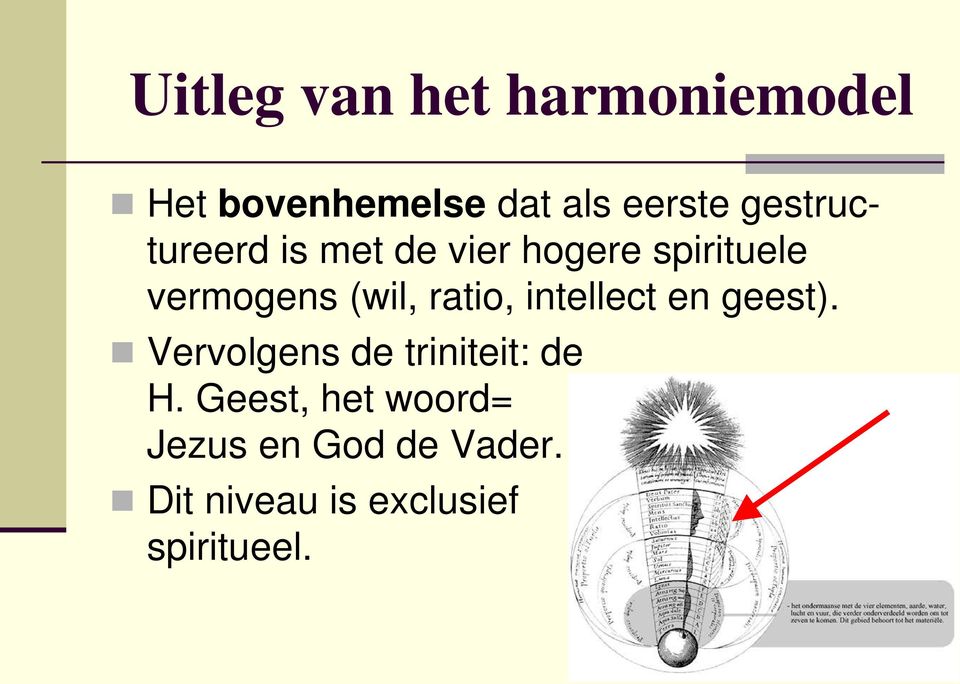 ratio, intellect en geest). Vervolgens de triniteit: de H.