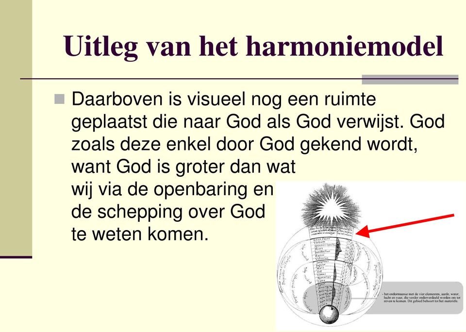 God zoals deze enkel door God gekend wordt, want God is