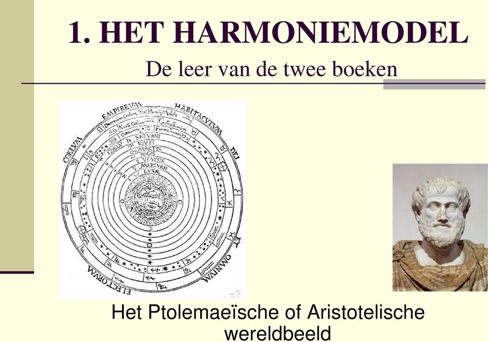 Het Ptolemaeïsche of